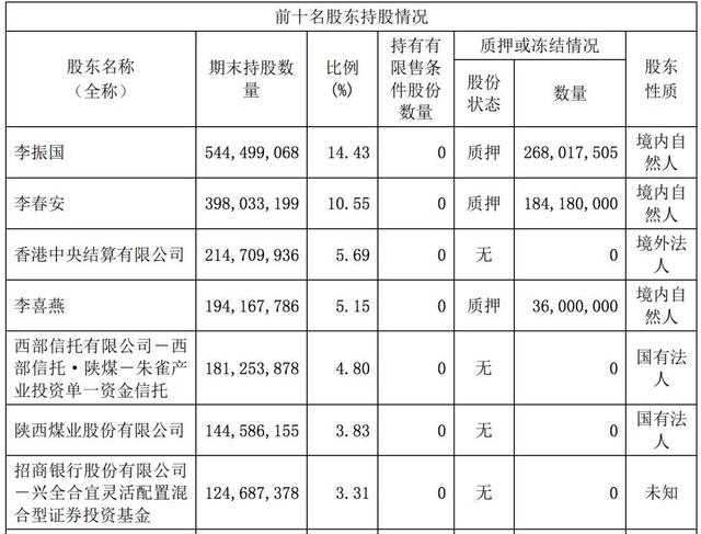 千億光伏巨頭新賭局：隆基股份擬18億購(gòu)越南產(chǎn)能 這是筆劃算買(mǎi)賣(mài)嗎？